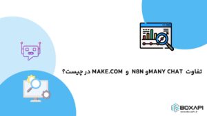 ابزارهای اتوماسیون بازاریابی