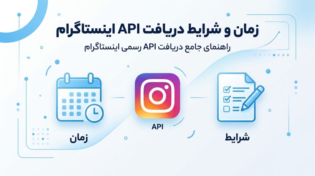 زمان و شرایط دریافت API
