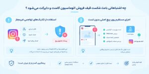 اشتباهات رایج در ساخت اتوماسیون اینستاگرام